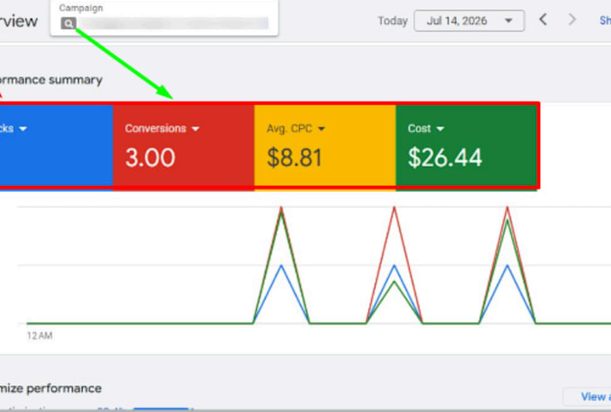 fix google ads search, PPC campaign and improve conversions